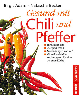 Pepper and Chilli – The Hot Taste of Healthy Living
